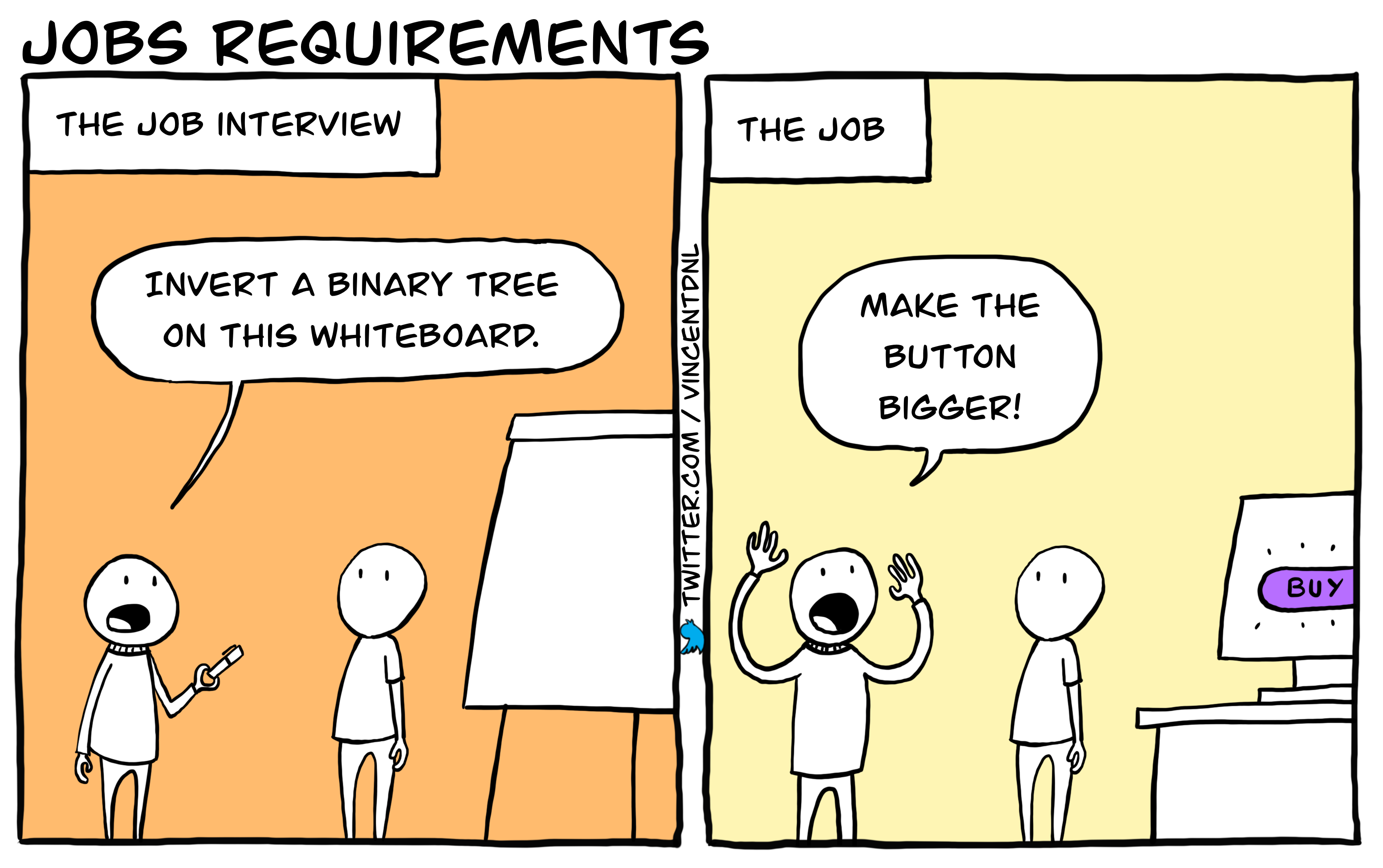 Job Interview vs Reality, source: https://programmerhumor.io/programming-memes/jobs-requirements/
