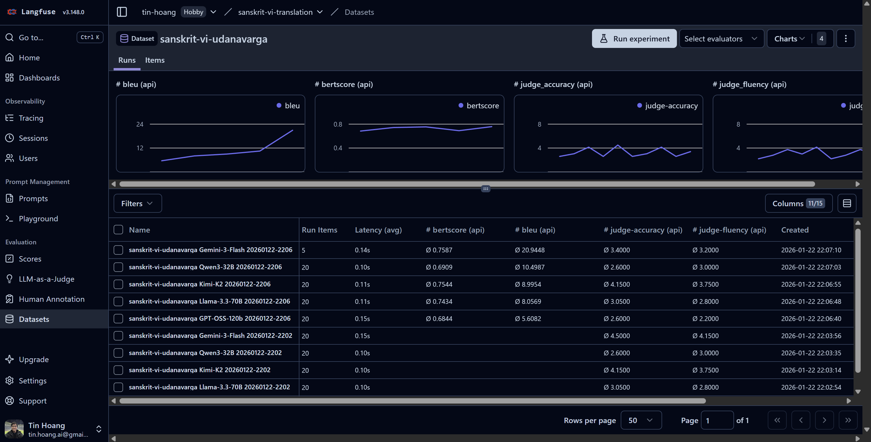 Langfuse Dataset Screenshot